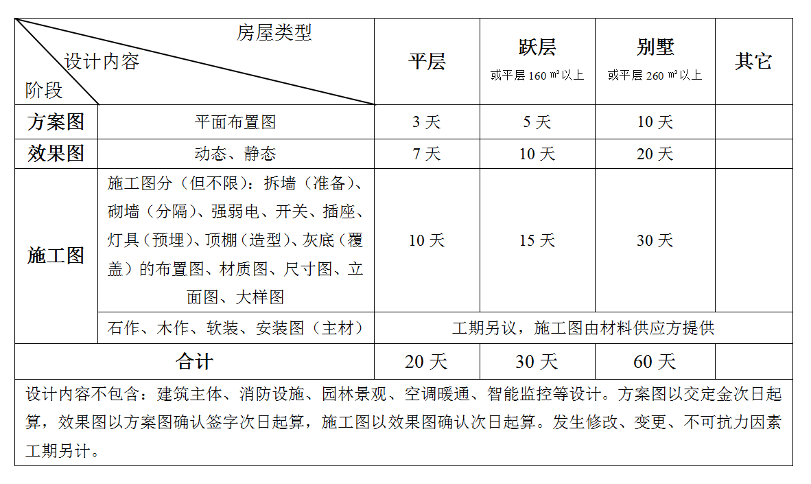 &#24320;&#20803;&#32593;&#31449;&#30331;&#24405;&#20837;&#21475;&#95;&#24320;&#20803;&#65288;&#20013;&#22269;&#65289;