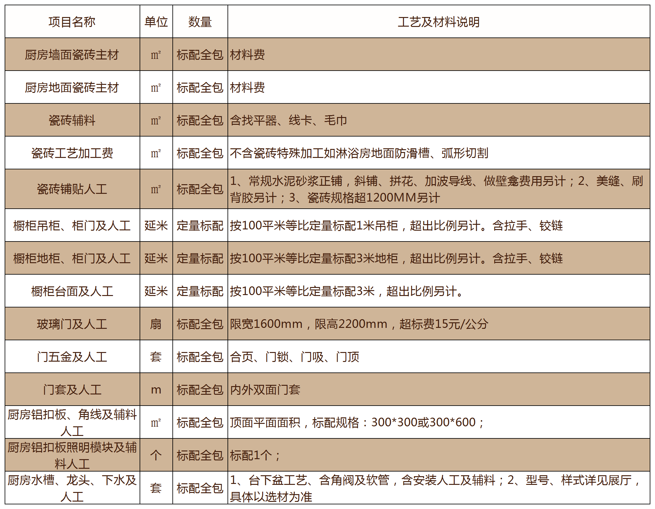 &#24320;&#20803;&#32593;&#31449;&#30331;&#24405;&#20837;&#21475;&#95;&#24320;&#20803;&#65288;&#20013;&#22269;&#65289;