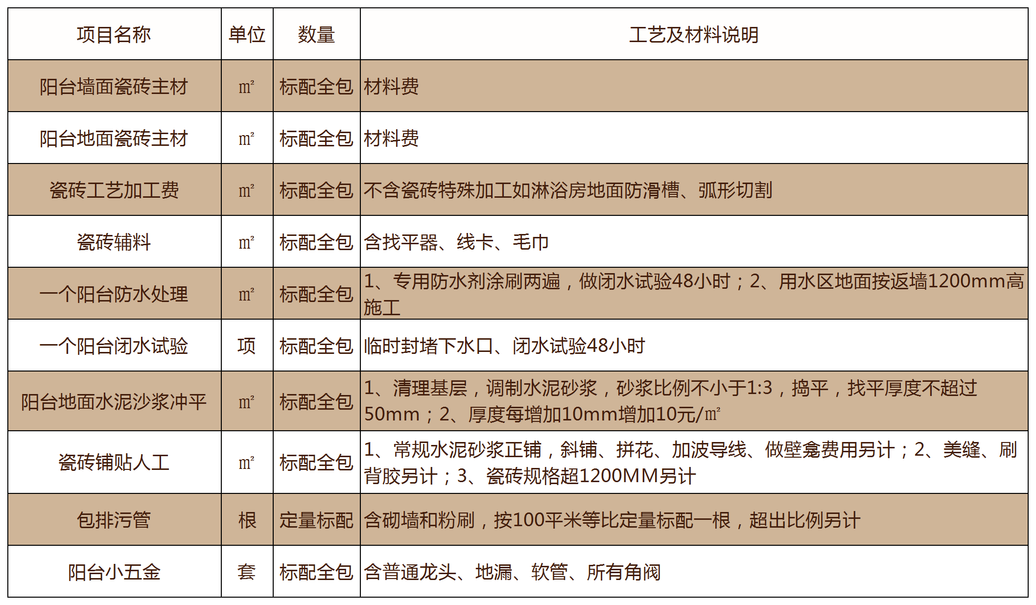 &#24320;&#20803;&#32593;&#31449;&#30331;&#24405;&#20837;&#21475;&#95;&#24320;&#20803;&#65288;&#20013;&#22269;&#65289;