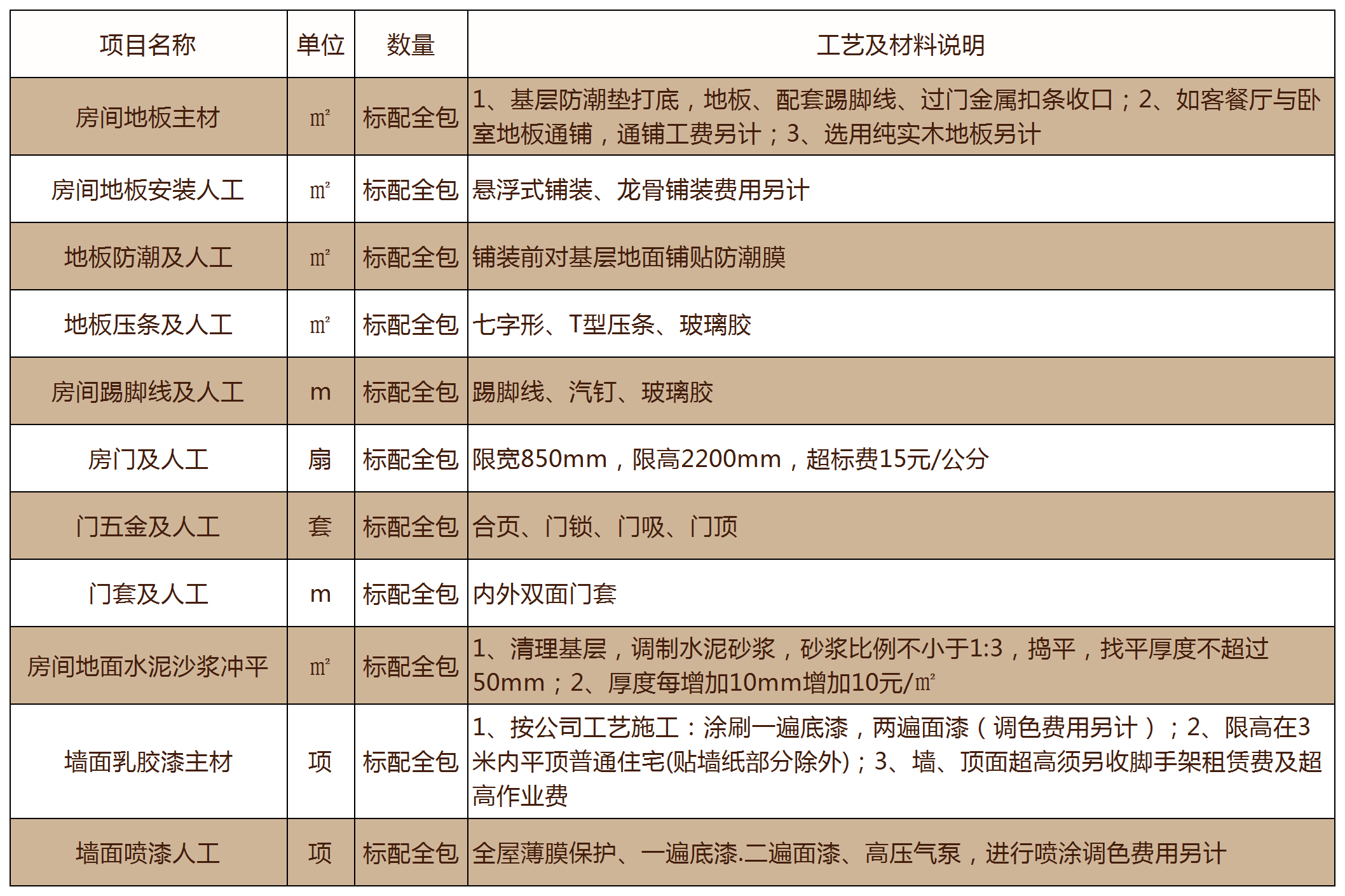 &#24320;&#20803;&#32593;&#31449;&#30331;&#24405;&#20837;&#21475;&#95;&#24320;&#20803;&#65288;&#20013;&#22269;&#65289;